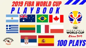 100 sets from FIBA WORLD CHAMPIONSHIP 2019