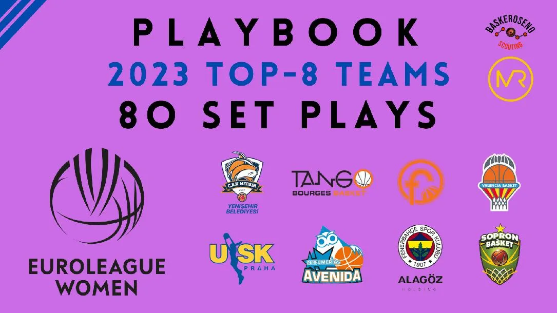 80 sets - Preview Top-8 Euroleague Women 2023