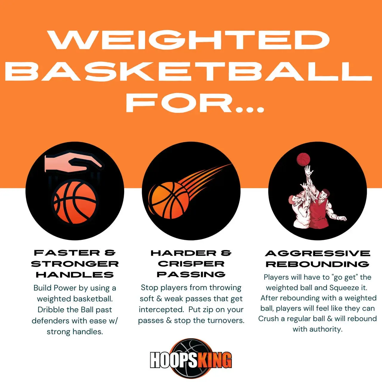 Weighted Basketball Team Pack (15 Balls) | 29.5 or 28.5 | Rubber or Composite Leather