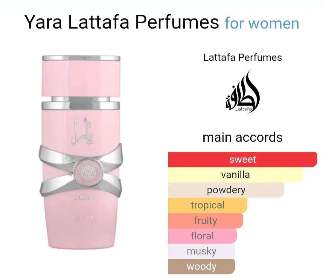 Yara Perfume Women 100ml by Lattafa EDP